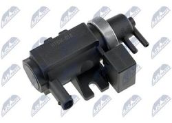 Menič tlaku Turba BMW